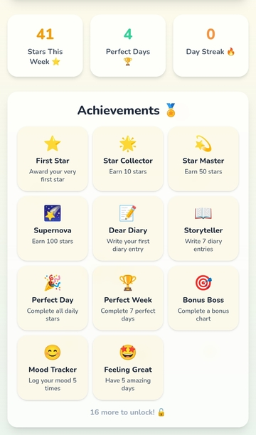 Achievement badges showing unlocked milestones