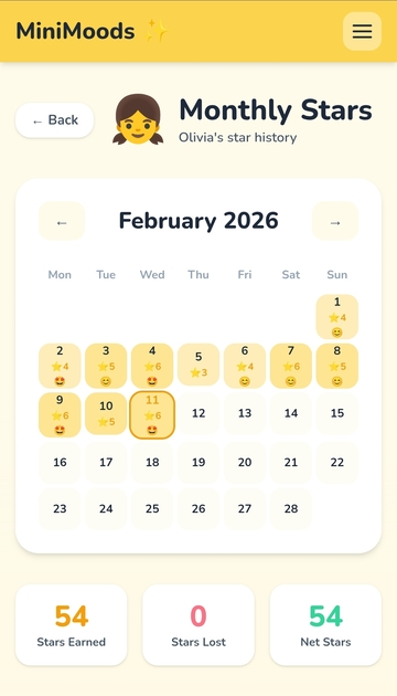 Monthly calendar view showing daily star counts and moods